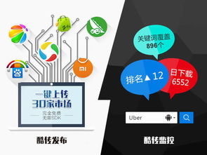 盤(pán)點(diǎn)國(guó)內(nèi)23款備受關(guān)注的企業(yè)級(jí)服務(wù)工具與應(yīng)用服務(wù)