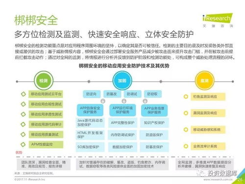 2017年中國(guó)移動(dòng)應(yīng)用安全服務(wù)行業(yè)白皮書(shū) 應(yīng)用服務(wù)安全現(xiàn)狀與趨勢(shì)分析