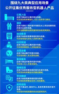 冬奧賽場上的隱形助手 服務型機器人如何重塑賽事體驗