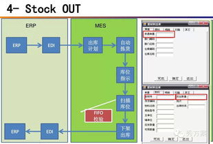 智慧工廠應用解決方案 推動智能制造技術落地