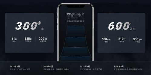 當完美主義遇上PPT 一位設計師的七日一頁之旅